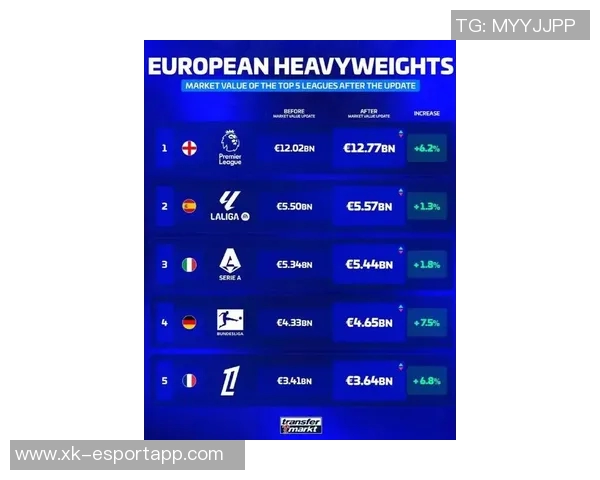 德国转会市场网发布2025年中超联赛球员身价年终更新引发关注